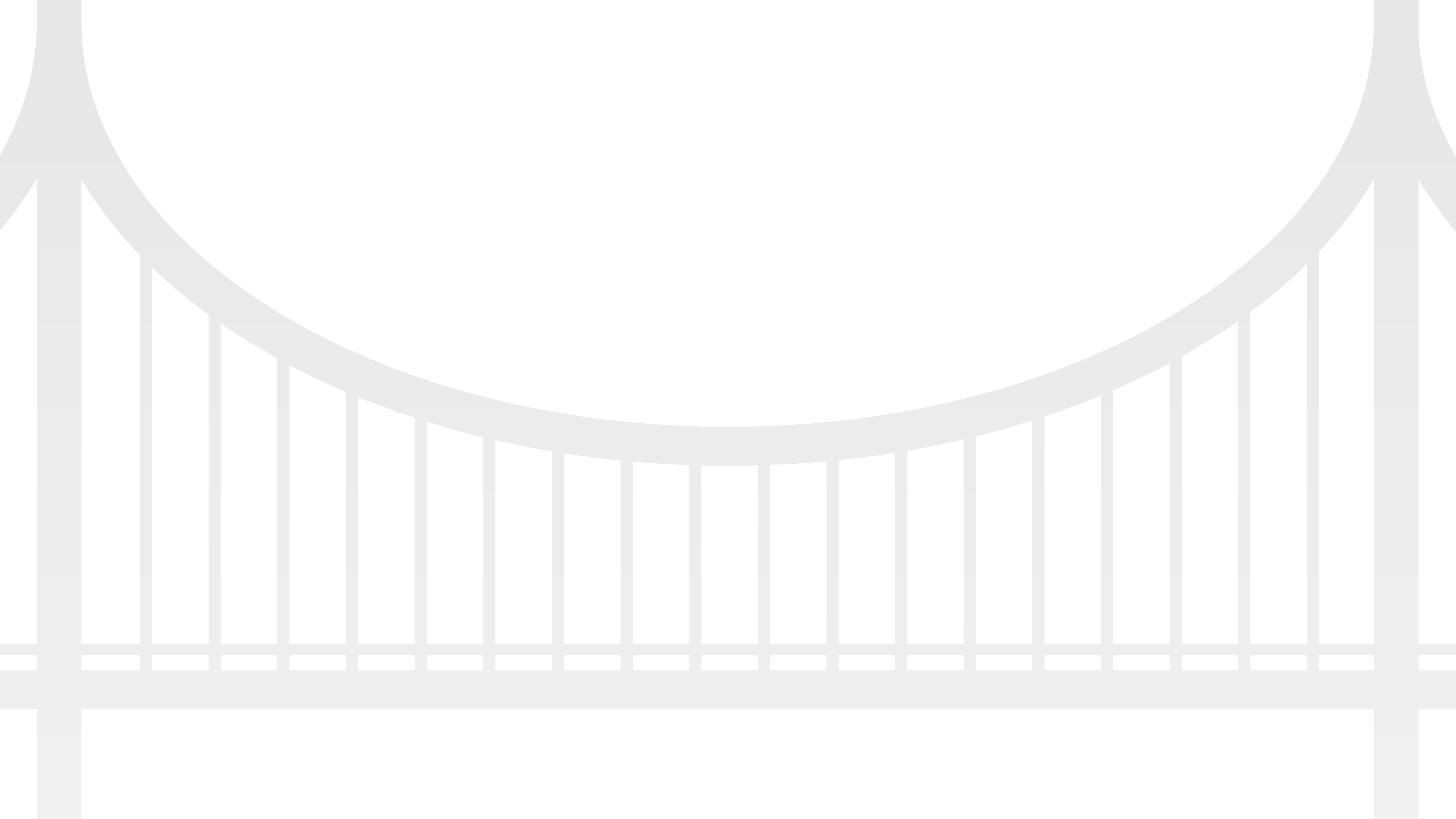 Bridge background